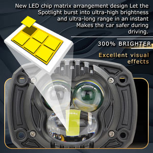 ไฟมอเตอร์ LED ดีไซน์ใหม่ ขนาด 3 นิ้ว 12V แสงคู่ สูง/ต่ำ สำหรับมอเตอร์ไซค์และรถยนต์ ไฟทำงาน LED 45W สว่างพิเศษ ใช้ได้กับรถทั่วไป - Product Image 6