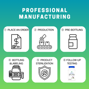 OEM/ODM Capsules de chardon-Marie sans OGM | Nettoyage et antioxydant des toxines d'alcool - Product Image 5