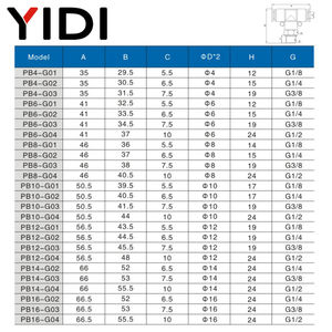 Raccord pneumatique YIDI <span class=keywords><strong>PB</strong></span>, connecteur de tuyau d'air à poussée, tube en laiton et plastique, raccord en T mâle avec joint torique G1/8-G1/2 4-12mm 1.5MPa - Product Image 6