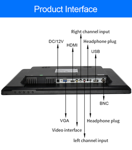 Oscan 19 inch Màn hình rộng Máy tính để bàn Màn hình LCD với mutiful giao diện cho lự<span class=keywords><strong>a</strong></span> chọn cho văn phòng cách sử dụng - Product Image 3
