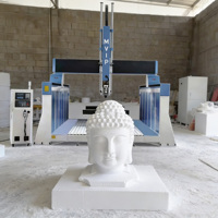 Machine de sculpture 3D en mousse, routeur CNC 5 axes avec tête rotative et axe rotatif pour l'art en polystyrène