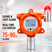 Détecteur de fuite de gaz numérique industriel Aikesi GT-GND20 CO2 avec alarme sonore et lumineuse LED pour laboratoire et usage domestique