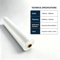 Film TPU transparent sur mesure, imperméable, respirant, haute élasticité, polyuréthane thermoplastique pour vêtements et gants d'extérieur