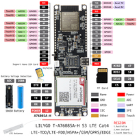 Carte de développement LILYGO A7608SA-H A7608E-H ESP32-S3, module de communication Ethernet Cat4 4G LTE incluant FDD/HSPA+/GSM/GPRS/EDGE