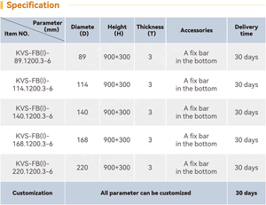 KAVASS Exemple de commande Bollard de sécurité souterrain pour piste cyclable souterraine - Product Image 5