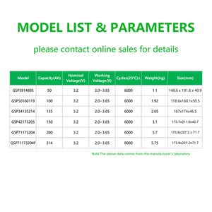 Batería Prismática Recargable de LiFePO4 de 3.2V y 150Ah para Carritos de Golf - Product Image 3