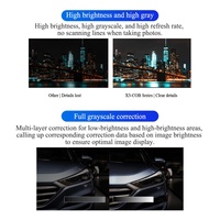 Pantalla LED COB para Interiores, Ultra HD, Formato 16:9, Delgada, de 108, 136, 163 y 190 Pulgadas, 4K, Micro LED, para Video Wall y TV Doméstica, P1.2 P0.9, con Certificación CE UL