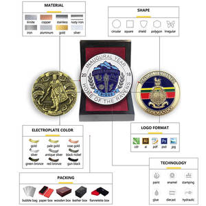 Pièce commémorative personnalisée en émail doux et dur 3D, souvenir en métal vierge, laiton <span class=keywords><strong>français</strong></span> européen, pièce de collection exquise - Product Image 6