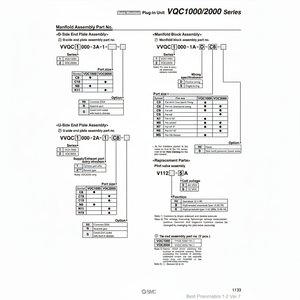 Conjunto de barra de acoplamiento SMC Pneumatics, piezas neumáticas - Product Image 1