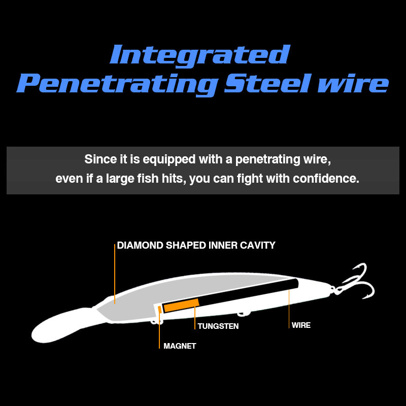 FJORD Luminous Glow Sinking Minnow Hard Lures 125mm 28g Stainless Steel ...