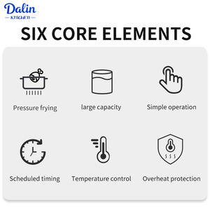 Friteuse à pression automatique électrique pour poulet de type Broaster, machine à frire le poulet rapidement, restauration rapide - Product Image 6