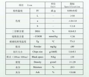 Fast Shipping Transparent <b>PET</b> CR-8863 Bottle Grade <b>PET</b> Plastic Granules for Oil Bottle/Carbonated Bottles - Product Image 5