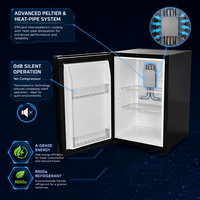 Mini Nevera Eléctrica Portátil de Lujo de 40 Litros, Eficiente, con Certificación ETL, Puerta Sólida, Ideal para Hoteles