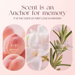 O.TWO.O Dubai <strong>Oud</strong> 50ml High Quality Perfume <strong>for</strong> <strong>Women</strong> Original Body Spray with Long-Lasting Fruity Scented Liquid Parfum - Product Image 4