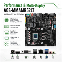 Motherboard Industri Mini ITX Desktop AMD untuk 5 7535HS 7640HS 7940HS LPDDR5 24GB SATA Grafis Terintegrasi Saluran Tunggal Baru