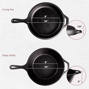 Vente directe usine – Poêle double combinée 2-<span class=keywords><strong>en</strong></span>-1 <span class=keywords><strong>en</strong></span> <span class=keywords><strong>fonte</strong></span> pré-culottée pour la cuisson - Product Image 2