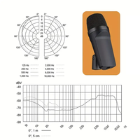 Microphone à condensateur professionnel pour batterie série BMG-E600 - Construction métallique filaire pour utilisation en studio