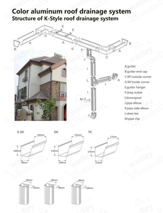 เครื่องผลิตรางน้ำฝนเหล็กสี่เหลี่ยมแบบไร้รอยต่อ - Product Image 6