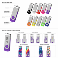 Grosir kustom Logo 1GB 64GB 128GB 256GB portabel USB Flash drive asli Chip memori Pendrive dengan fitur Putar