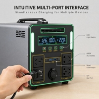 Station d'alimentation portable BLM2500 LiFePO4 2520Wh, générateur solaire MPPT 600W à onde sinusoïdale pure, batterie de secours d'urgence pour camping en extérieur