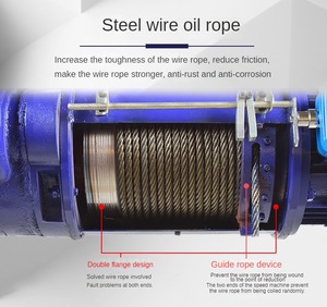 Equipo de Elevación de Materiales, Grúa de 7.5t 10t para Construcción, Polipasto de Cable de Acero - Product Image 4