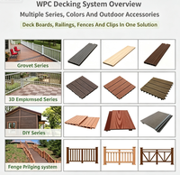 Revêtement de sol en PVC LVT, imitation bois et pierre, imperméable, rigide, pour travaux de rénovation intérieure