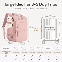 Bagages à main personnalisés approuvés par les compagnies aériennes, 30L/40L, sac de voyage pour week-end, sac à dos professionnel pour ordinateur portable 15,6"/17" avec poche pour bouteille d'eau