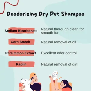 ผงระงับกลิ่นสำหรับสัตว์เลี้ยงปลอดภัยสำหรับสัตว์เลี้ยงและมนุษย์100กรัม - Product Image 3