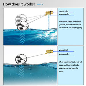 Otomatik su kaynağı 1/2 " - 2" 304 paslanmaz çelik bilyalı vana donanım pirinç su vanası elektrikli su Solenoid şamandıra valfi - Product Image 4