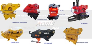 <span class=keywords><strong>1</strong></span> -- 4 tấn Mini Máy xúc cơ khí nhanh chóng Hitch đúc nhanh chóng Coupler nối với các công cụ - Product Image 5