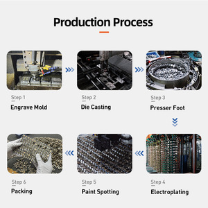 Jinyi nút nhà máy tùy chỉnh flatback Logo mô hình thương hiệu Stud Snap Nút <span class=keywords><strong>Fastener</strong></span> kim loại kẽm hợp kim 4 phần nhấn nút cho vải - Product Image 5