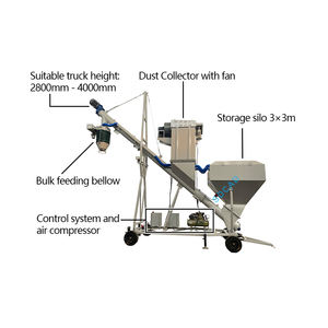 SDCAD silo distributeur grand sac pause machine ciment silo vis tarière convoyeur trémie pour ciment camion chargement - Product Image 6