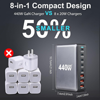 Bloc de chargeur USB C 440W Station de charge Hub, 8 ports GaN III Charge rapide, adaptateur secteur pour ordinateur portable PD 100W