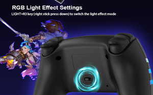 New RGB Gamepad cho ps5 phím điều khiển hội trường Rocker và hội trường 3D không dây cho ps5/ps5 Slim/ps5 Pro/PC RGB điều khiển không dây - Product Image 5