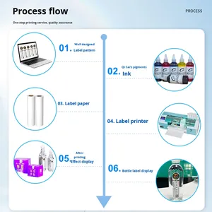 Yüksek Hızlı Dijital Etiket Baskı Makinesi A3+ CMYK LC LM Su Şişesi Etiket Baskısı için Baskı Makinesi - Product Image 5