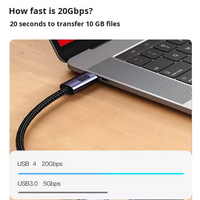 Cable de Datos JILIAN USB4 Thunderbolt 3 Tipo-C con Chip E-Marker de Alta Frecuencia, Material Tejido, 1m/2m/3m, Adaptador U4 Line 20G para Computadora