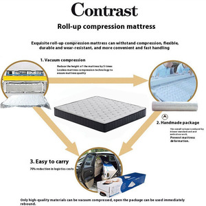 Matelas en latex 1,8 m, taille double, mousse à mémoire de forme souple et compressée, pour chambre à coucher - Product Image 4