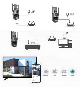 The New 8X <strong>Variable</strong> Low Light and Large Aperture Picture Quality Is Better 9MP Solar Camera 4g Sim Card Camara Camera <strong>Security</strong>