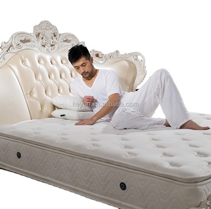 memory foam mattress