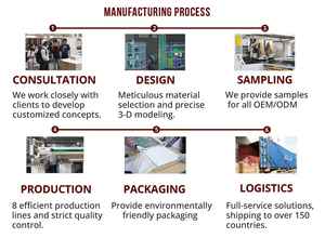 Canapé-lit <span class=keywords><strong>futon</strong></span> en gros, convertible, confortable, chambre à coucher, salon, lit de jour, fauteuil en velours, canapé-lit pliable, deux places - Product Image 6