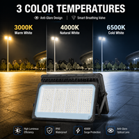 Projecteur LED à mât haut 200W-600W, étanche IP65, anti-éblouissement, pour stade, avec valve de respiration et protection contre les surtensions 4000V
