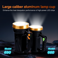 Lampe torche LED haute puissance longue portée Helius, rechargeable, haute luminosité, pour aventures en plein air, camping, randonnée