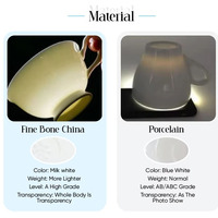 Set Cangkir Kopi dan Piring Teh Keramik Mewah Kecil Ramah Lingkungan dari Fine Bone China dengan Desain Bunga Gaya Kerajaan Warna yang Dapat Disesuaikan.