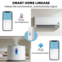 Smartlife Wifi Smart Temperature Humidity Sensor Battery Alexa Google Assistant Compatible Flip for Remote Monitoring
