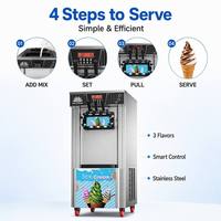 Machine à glace molle double tête ZB-BQL268YL à refroidissement préalable au sol 220V 1600W GREE Asbera R22 Meilleure vente