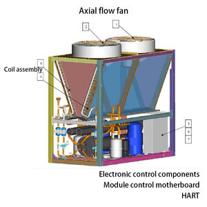 Biosafety Level <span class=keywords><strong>3</strong></span> pendingin Lab untuk penelitian virologi dengan filtrasi HEPA - Product Image 3