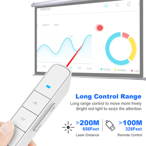 Bút Trình Chiếu USB N75 Bút Trình Chiếu Laser Trình Chiếu Không Dây Điều Khiển Từ Xa - Product Image 5