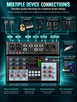 CHXYKOM UAC-4X Mixeur audio miniature 4 canaux, mixeur sonore compact pour diffusion en direct mobile, enregistrement et multi-effets