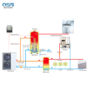 Chauffe-eau à pompe à chaleur air-eau monobloc haute efficacité R290 16KW avec contrôleur WiFi - Product Image 2