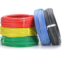 Cable de alto voltaje 3KV/6KV/10KV/20KV/30KV DC de alta temperatura 200 ° C 16AWG 18AWG 20AWG Cable de aislamiento de goma de silicona